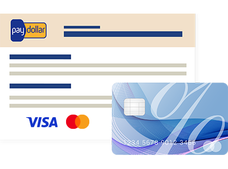 cardpromo service overview